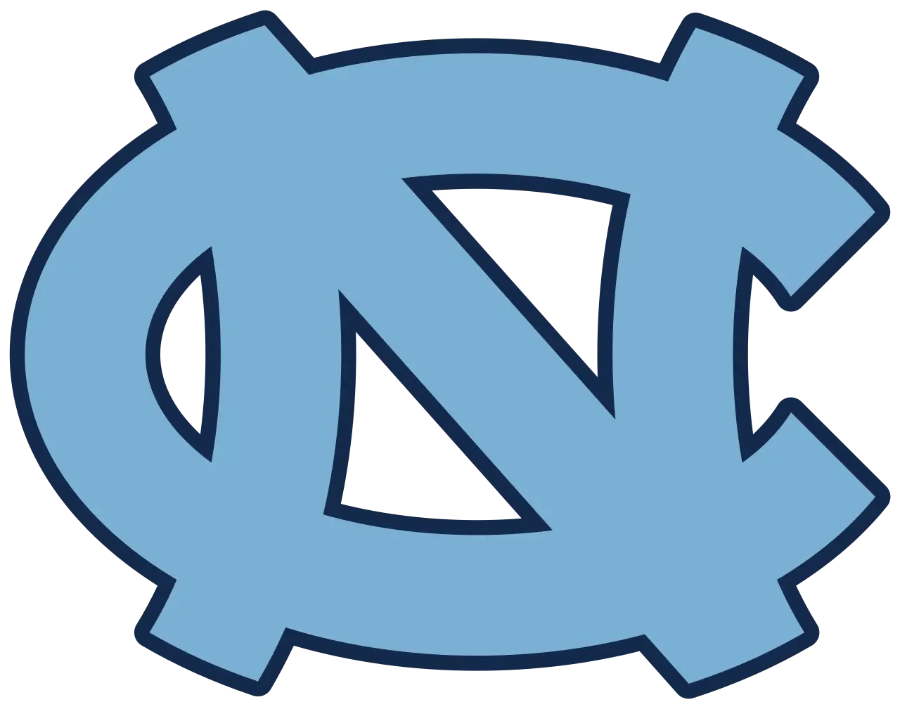 University of North Carolina - Chapel Hill